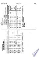 Boletín oficial del estado: Gaceta de Madrid