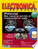 Libro Electrónica y servicio