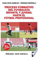 Proceso Formativo del Futbolista Infantil Y Juvenil Hasta El Futbol Profesional