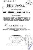 Tablas sinópticas o sea Aplicación práctica del Código penal de 1850