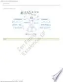 Libro Zen Fitting